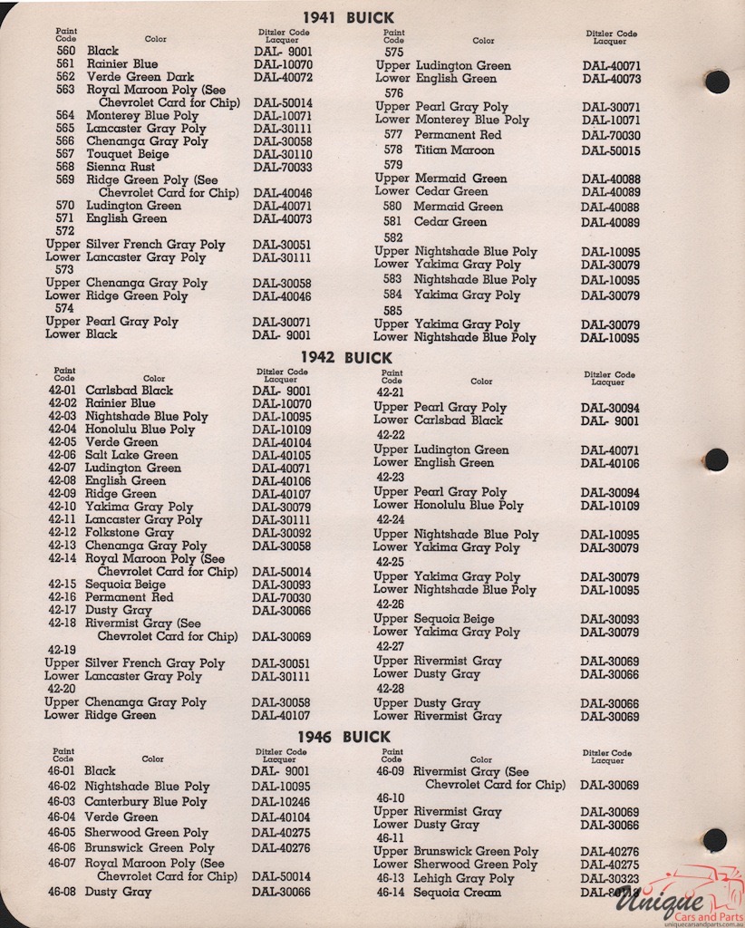 1941 Buick Paint Charts PPG 2